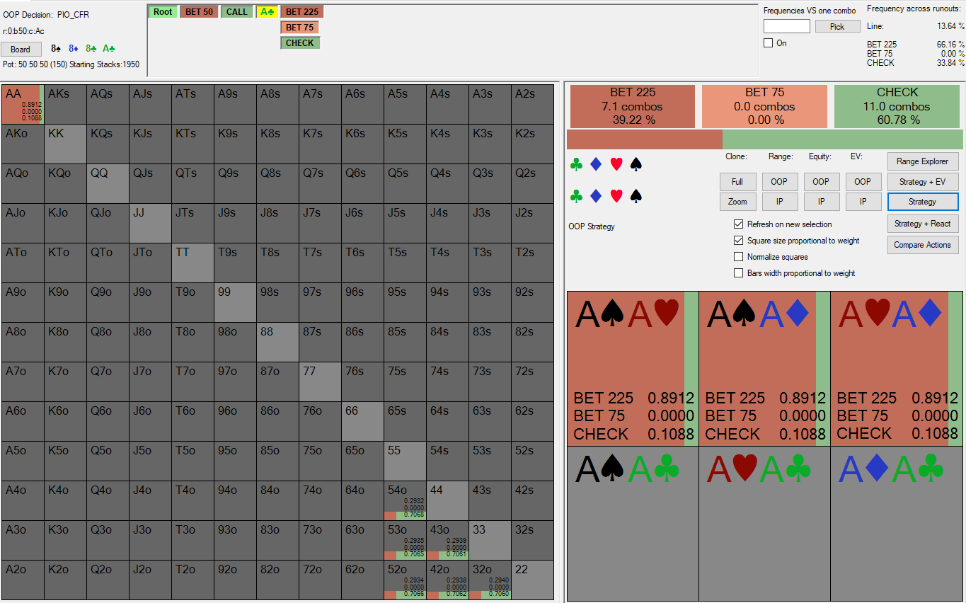 Turn A OOP strategy